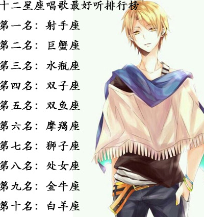 【十二星座为什么惹人爱】白羊座:萌萌哒白羊座的人直率,热情内心就像