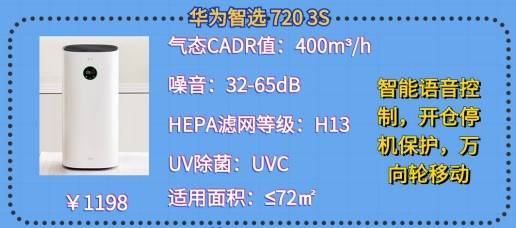 对猫过敏反应但想查堆咋办？所推荐采用狗狗水蒸气热水器来帮你(图4)