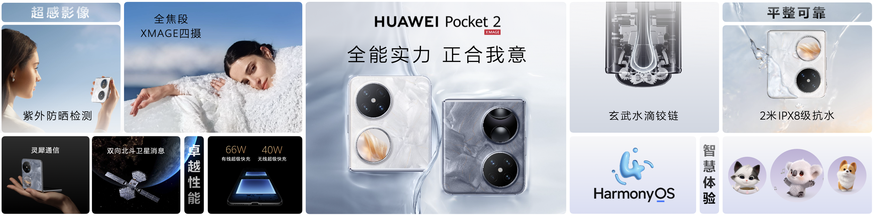 日前,华为发布新一代竖向折叠屏手机华为pocket2,该机也是华为自2019