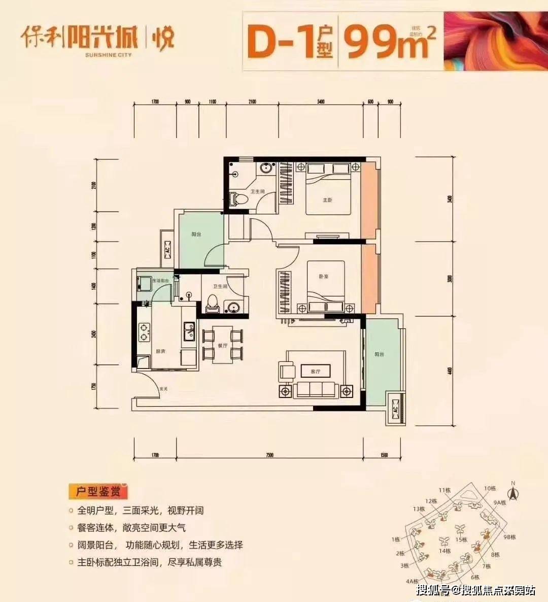 城)首页网站丨保利阳光城楼盘详情/地铁/学校/房价