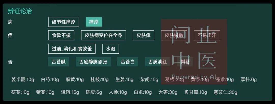 问止中医 | 李文思医师:治乖巧可爱小朋友的痒疹_小宝_疹子_情况