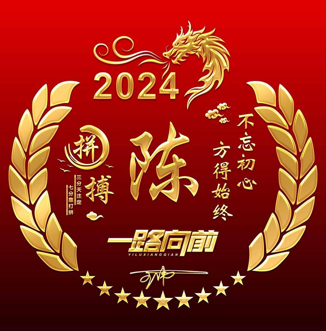 姓氏头像第910期,2024大展宏图励志个性签名头像,请查收_一世_设计