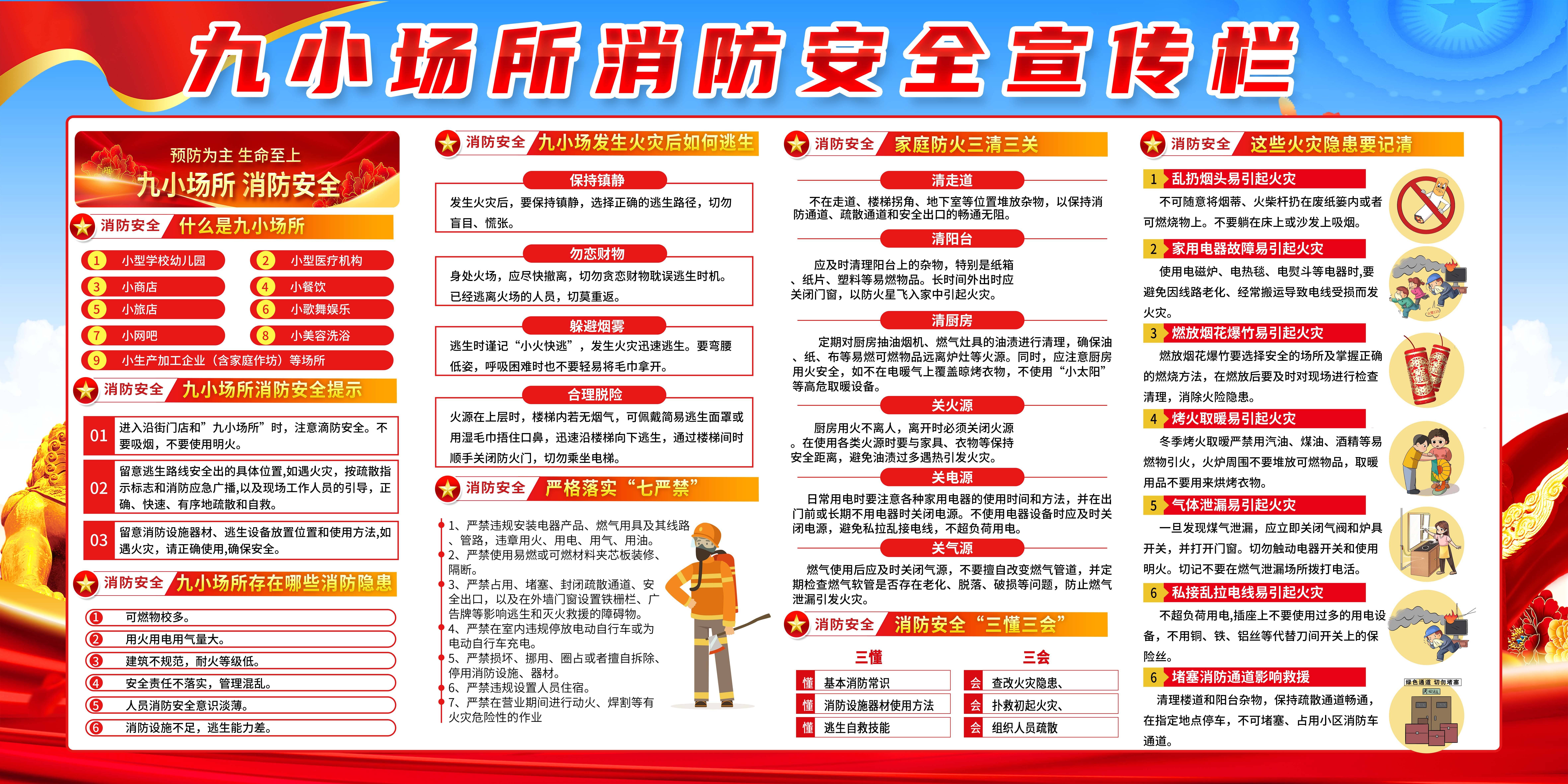 2024年九小场所宣传展板横板_火灾_部分_隐患