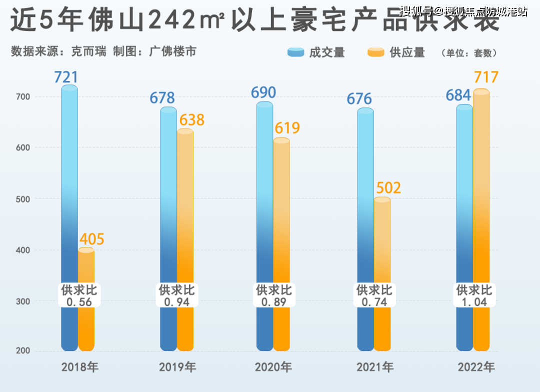 招商华玺 售楼处电话→售楼中心首页网站→楼盘百科详情→24小时热线