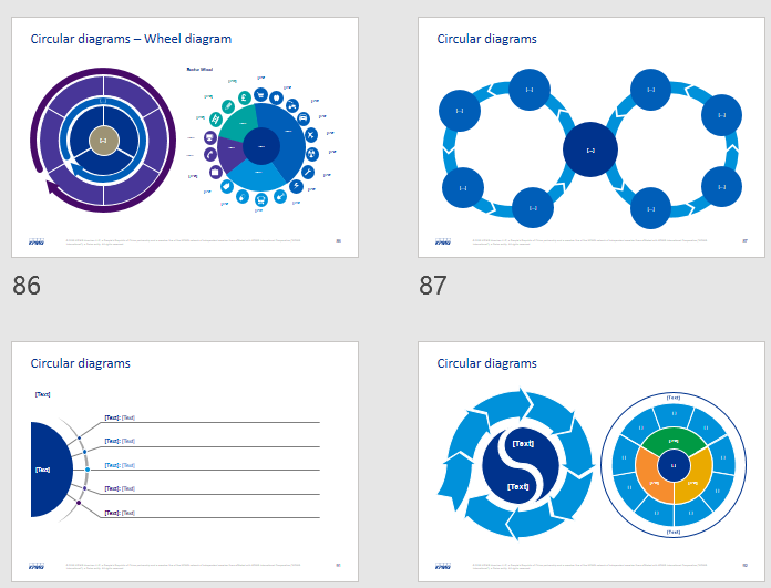 【管理咨询宝藏资料37】某四大咨询公司k记ppt模板_于公号_报告_内容
