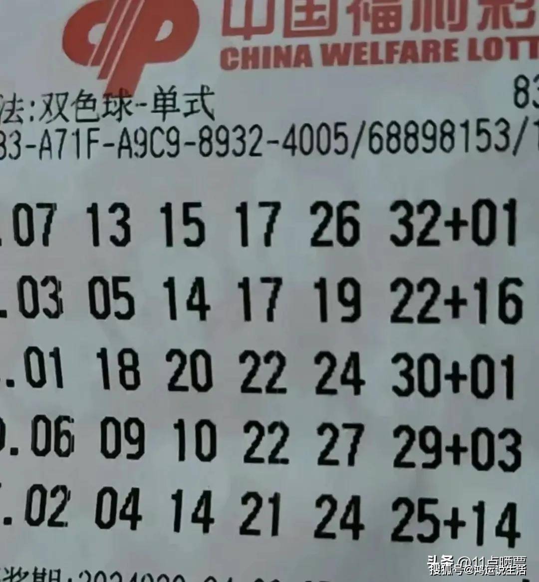 二码定蓝,双色球24020期预测分析晒票:12012万复式 500倍引领.