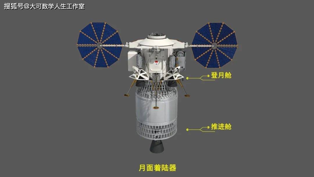 定了:新一代载人飞船命名为"梦舟",月面着陆器命名为"揽月"