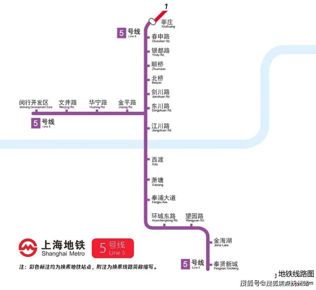 0km),马桥满天星生活广场(步行约20km),北桥菜市场(步行约2