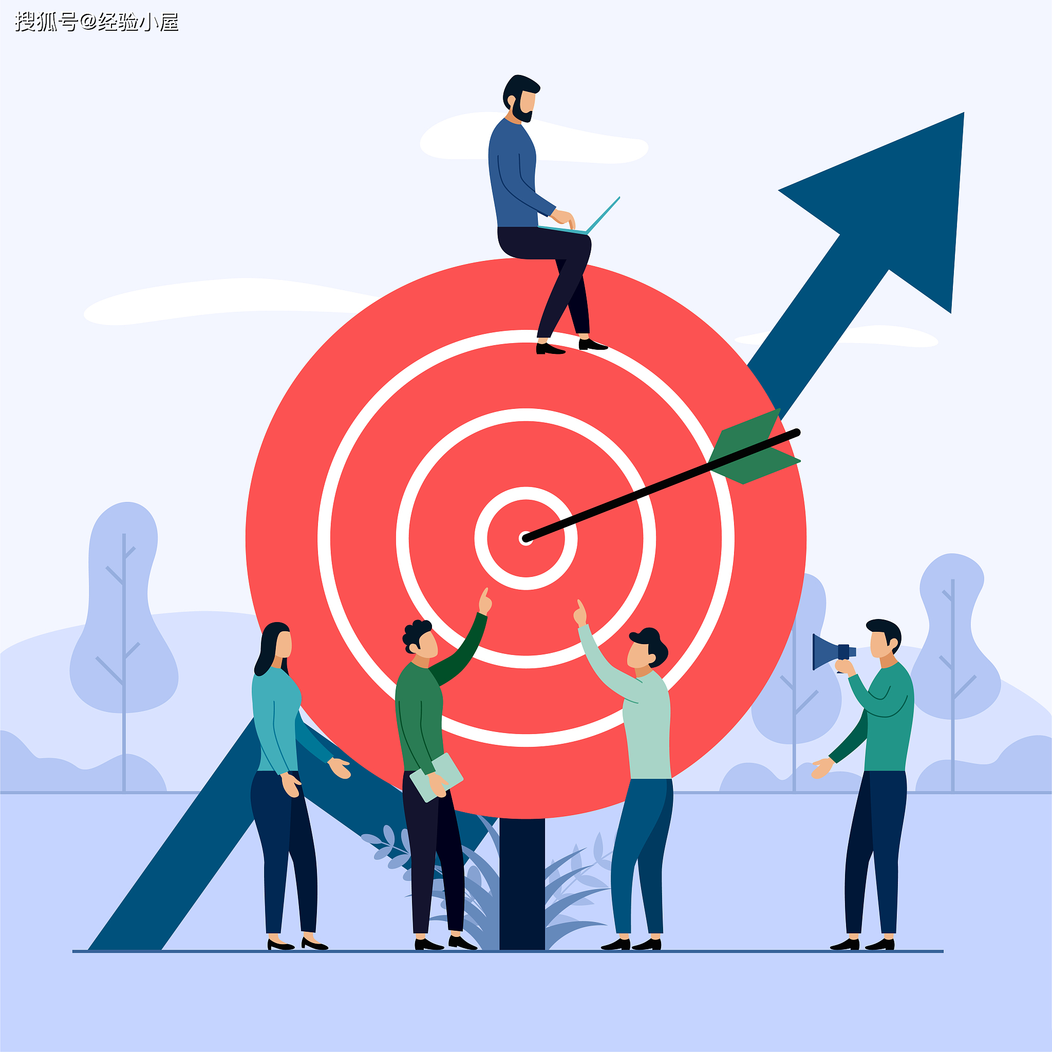 如何提高团队的执行力?_目标_任务_项目