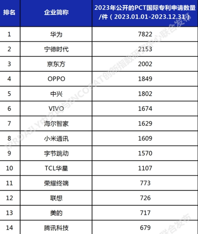 作为行业代表之一的oppo,旗下许多机型都拥有出色的性能,日常还是游戏