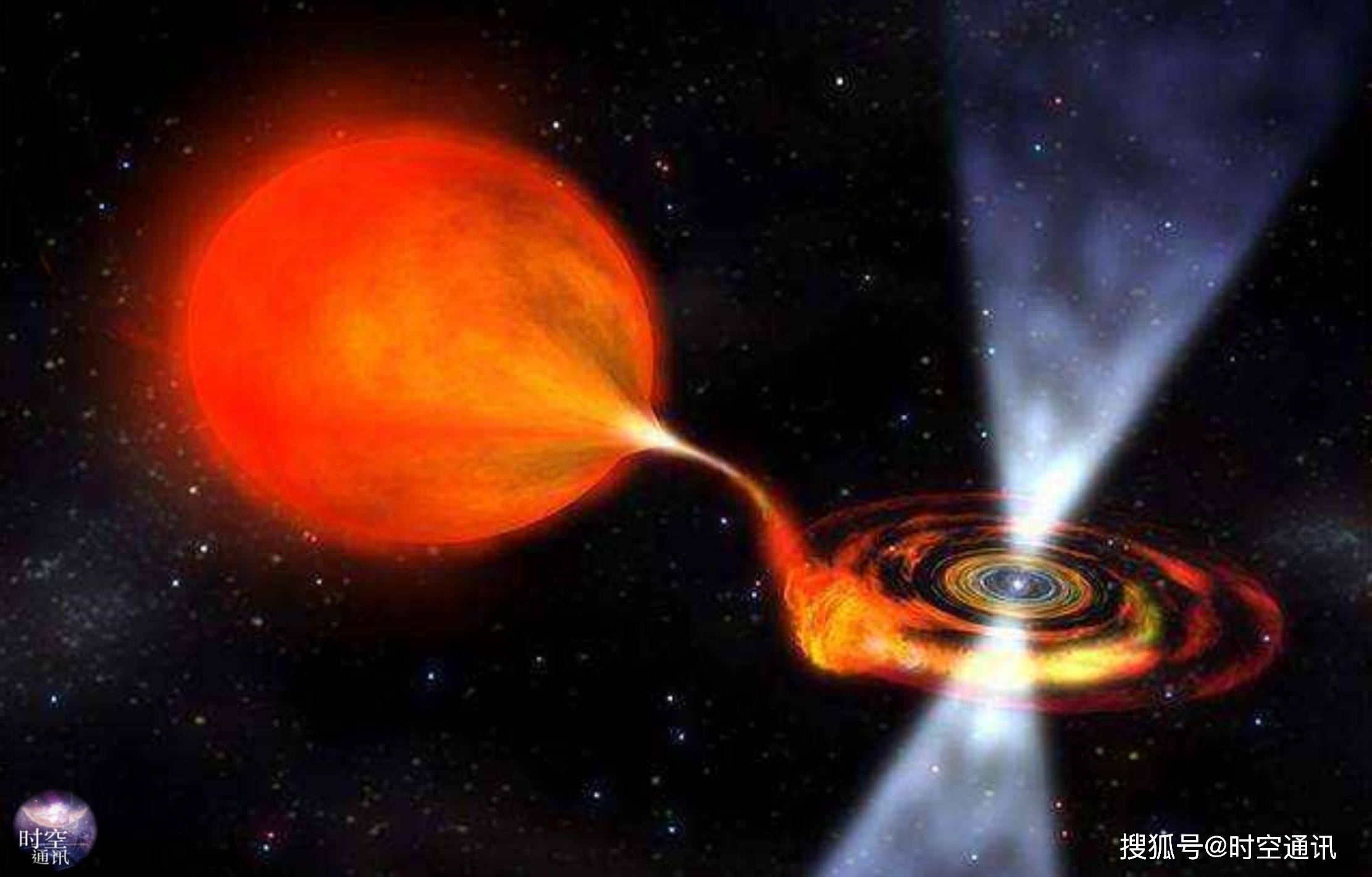 科学证实:疯狂的中子星炼金术,地球黄金来自天上掉馅饼!_太阳_大鸟_宇宙