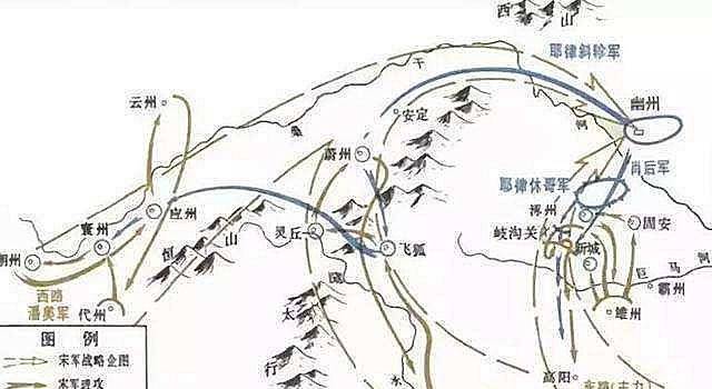 赴北面行营".笔绷删白谌ナ,年幼的耶律隆绪继位,他的母亲萧绰辅政.