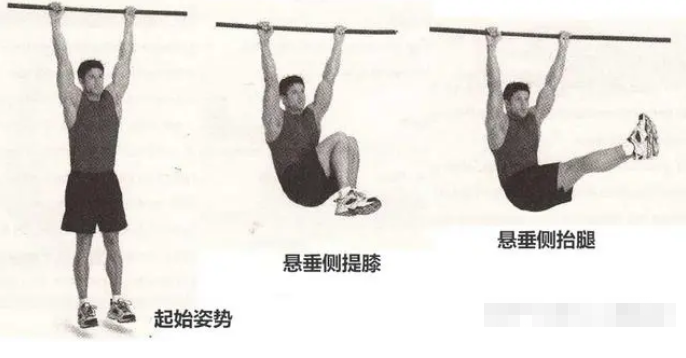 ③卷腹要点:平躺凳面上,这里有一个小知识点,将腿放在杠杆上可以避免