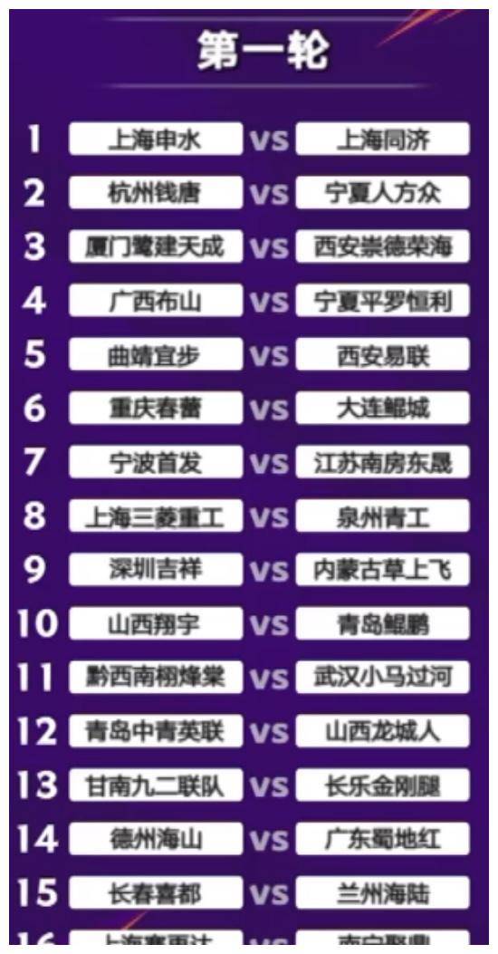 足协杯首轮对阵公布,中超16队亮相第4轮比赛!_进行了_队伍_决赛