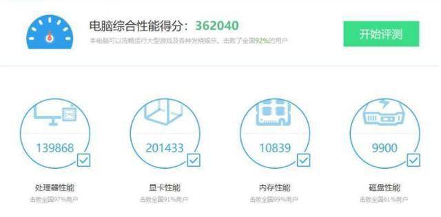 rx580 rx590和1660显卡哪个最好?_性能_游戏_情况