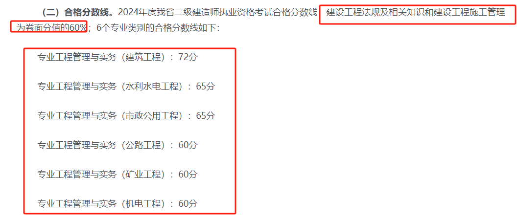 附2024年各地二建合格分数线_考试_专业_人员