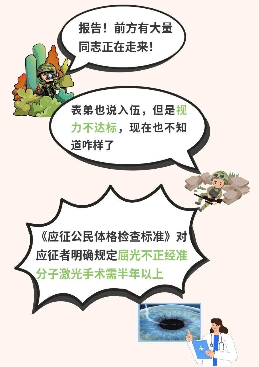 征兵体检又有新规定了!_手术_激光_进行