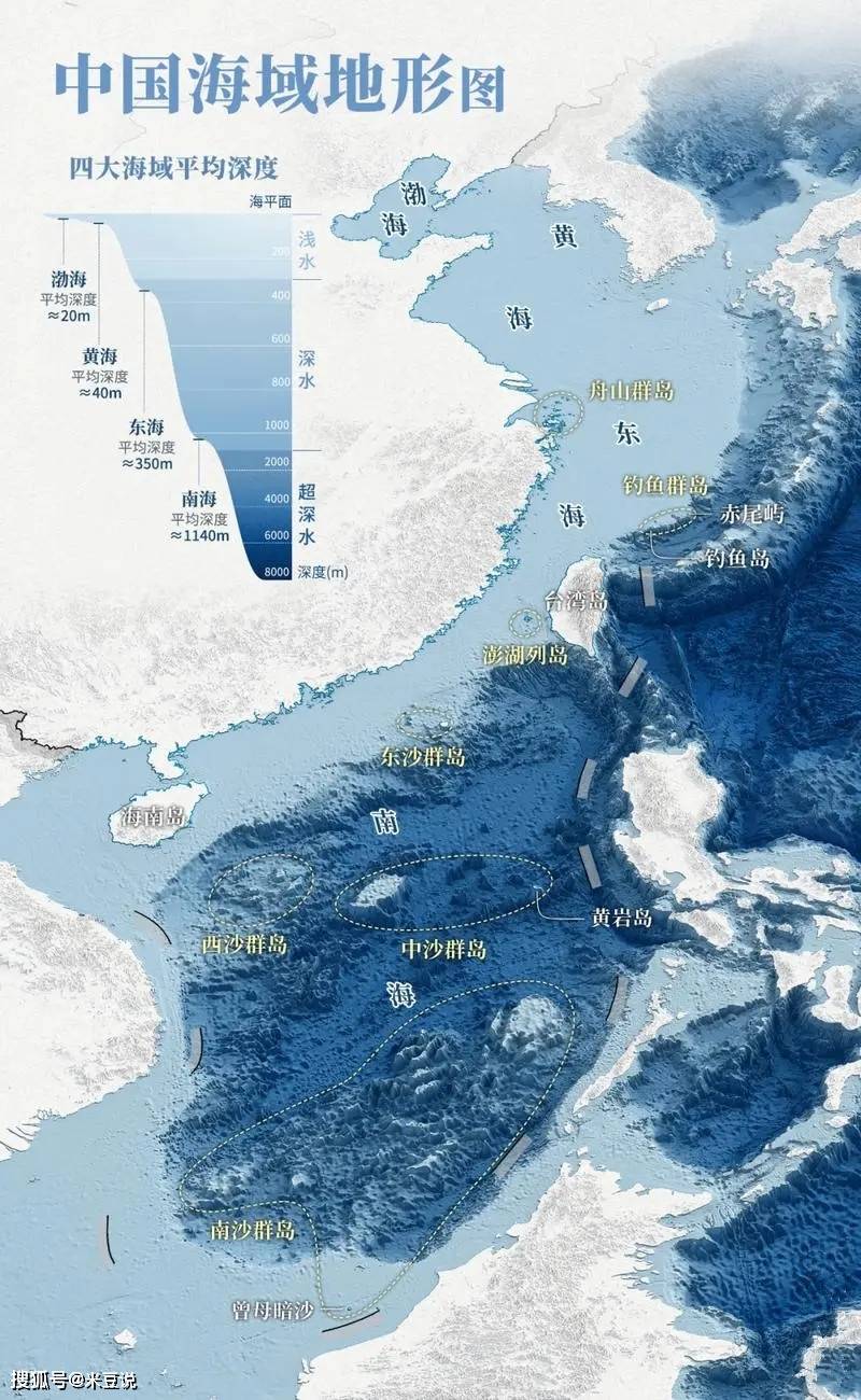 世界第一大海峡图片