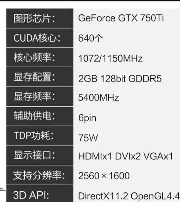 一代神卡750ti是否能与gt1030一战?