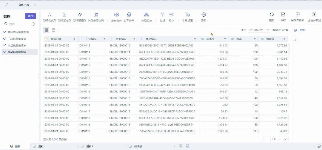 从其他表中添加列,行列转换,简单几步就能处理成想要的格式.