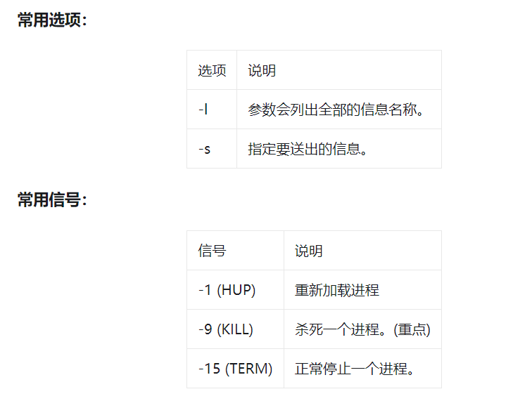 s给m立的任务表图片