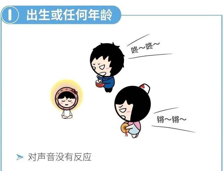 儿童语言发育迟缓的危险信号有哪些?_孩子_大脑_句子