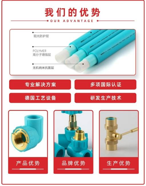 家装ppr值得信赖德国赫驰管道入选进口水管十大品牌_水电_选材_好评