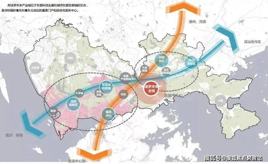 项目_配套_片区