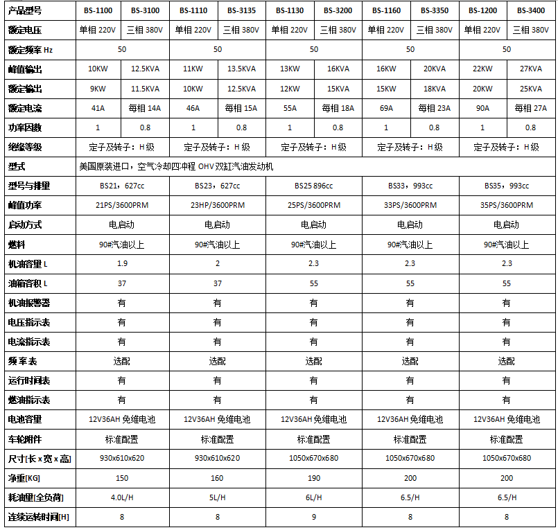 高压均质机参数图片