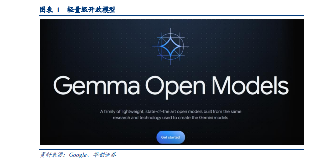 gemmahoi图片