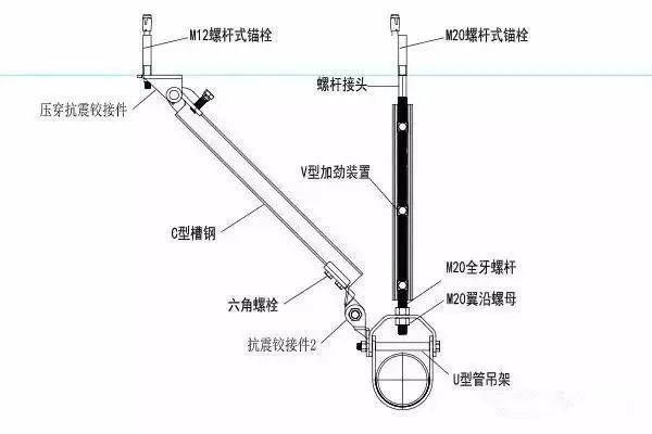 斜管填料支架安装图图片