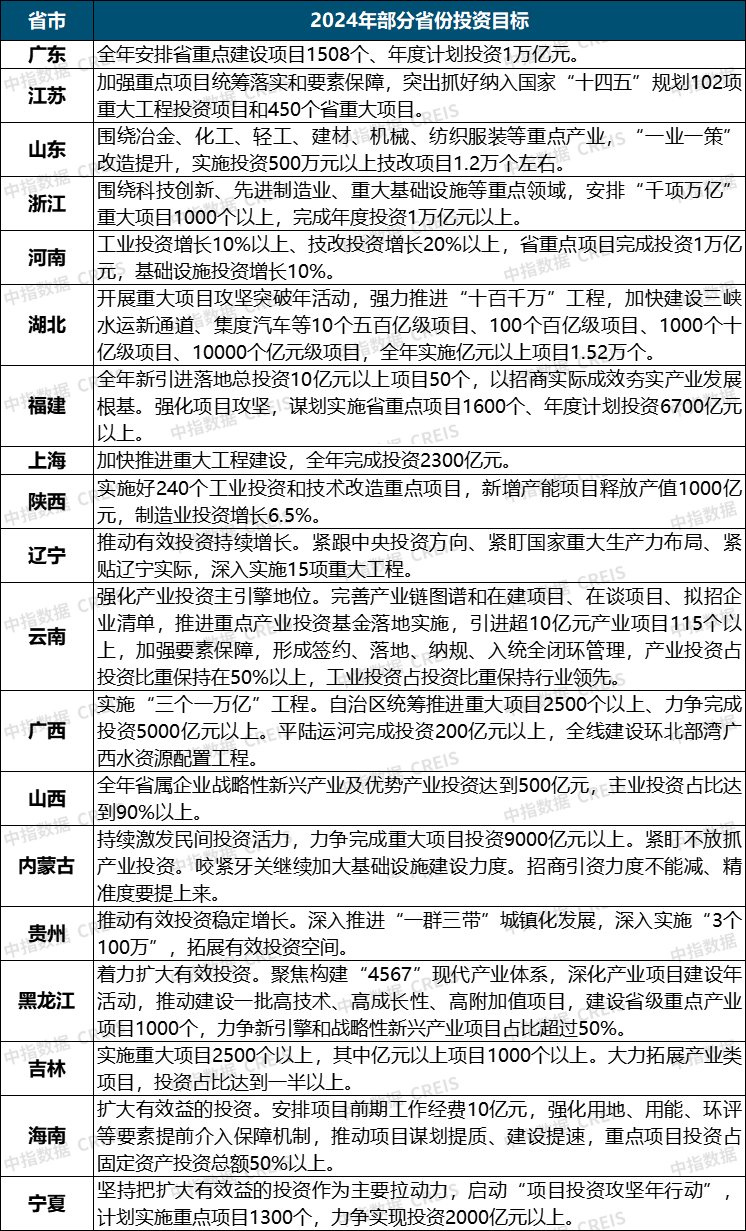 惠州万科万荟花园【首页网站】万科万荟花园欢迎您/户型/价格/售楼处