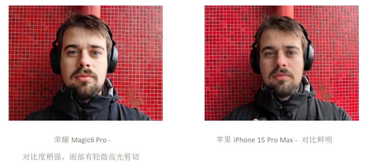 dxomark发布荣耀 magic6 pro屏幕,电池,前置摄像头和音频评分_方面