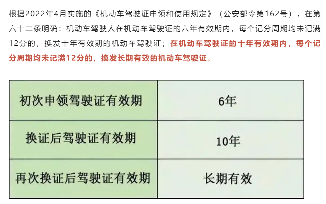 有3个要求当然,驾驶证也不是一直都要换证,小行家近期看到