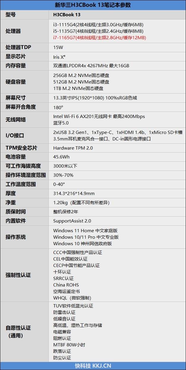 新華三h3cbook 13評測_筆記本_緩存_容量