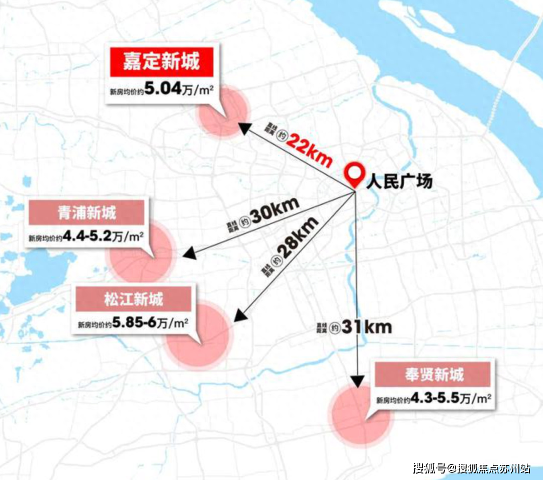 上海嘉定映翠府開啟認購|上海映翠府一房一價表公佈_新城_城市_規劃