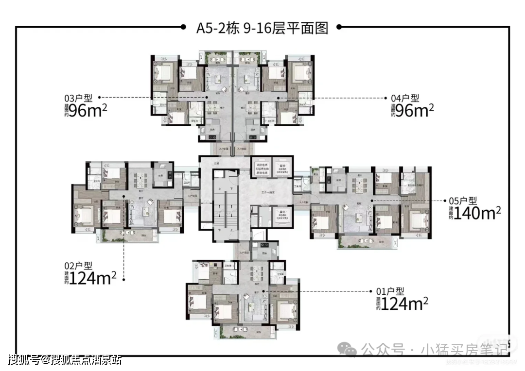 广州【万科城市之光】售楼电话〢楼盘详情〢区域配套〢户型图〢24小时