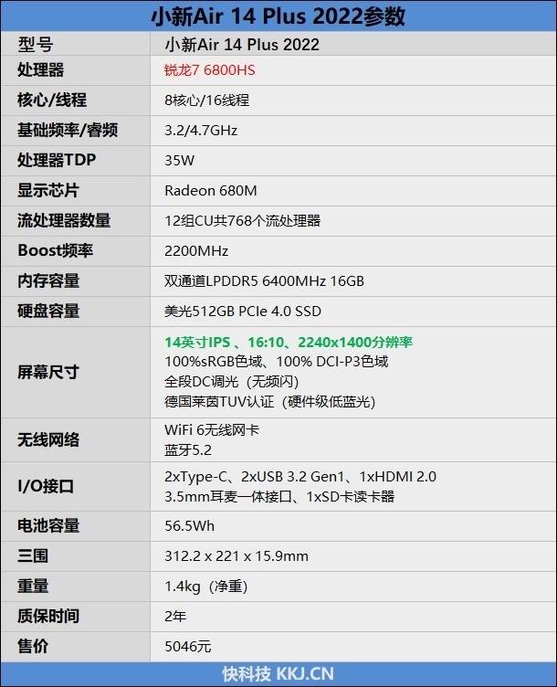 小新air 14 plus 2022详细参数如下:http://www.cqzyzt.