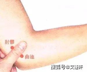 凹陷处_横纹_人体