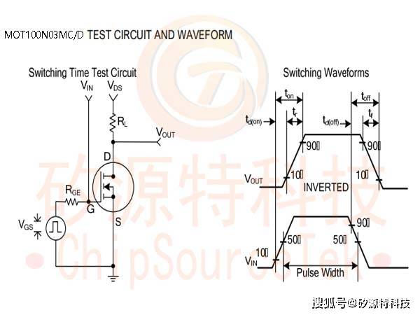 矽源特chipsourcetek-mot100n03mc/矽源特chipsource