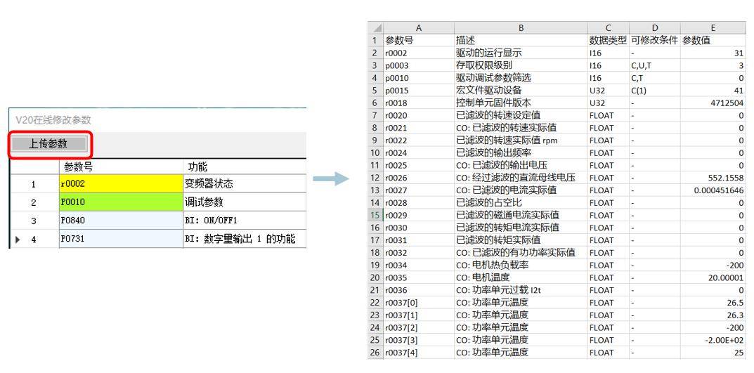 欢迎访问西门子工业支持中心平台「链接」获取更多的信息.