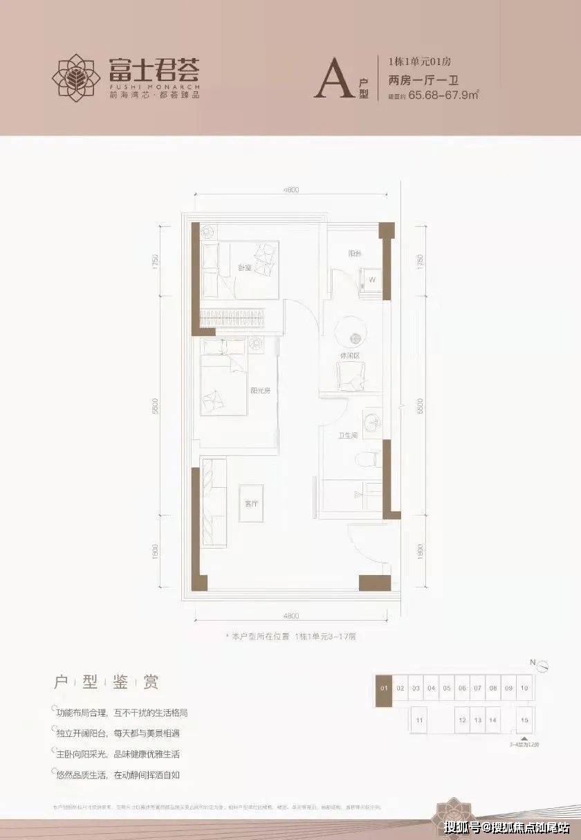 深圳富士君荟(首页网站)富士君荟售楼处电话|楼盘详情/最新价格/户型