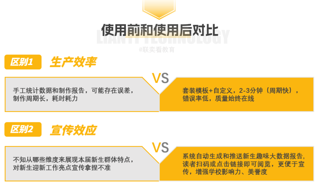 批量收录查询百度百科_批量查询百度收录_百度收录批量提交