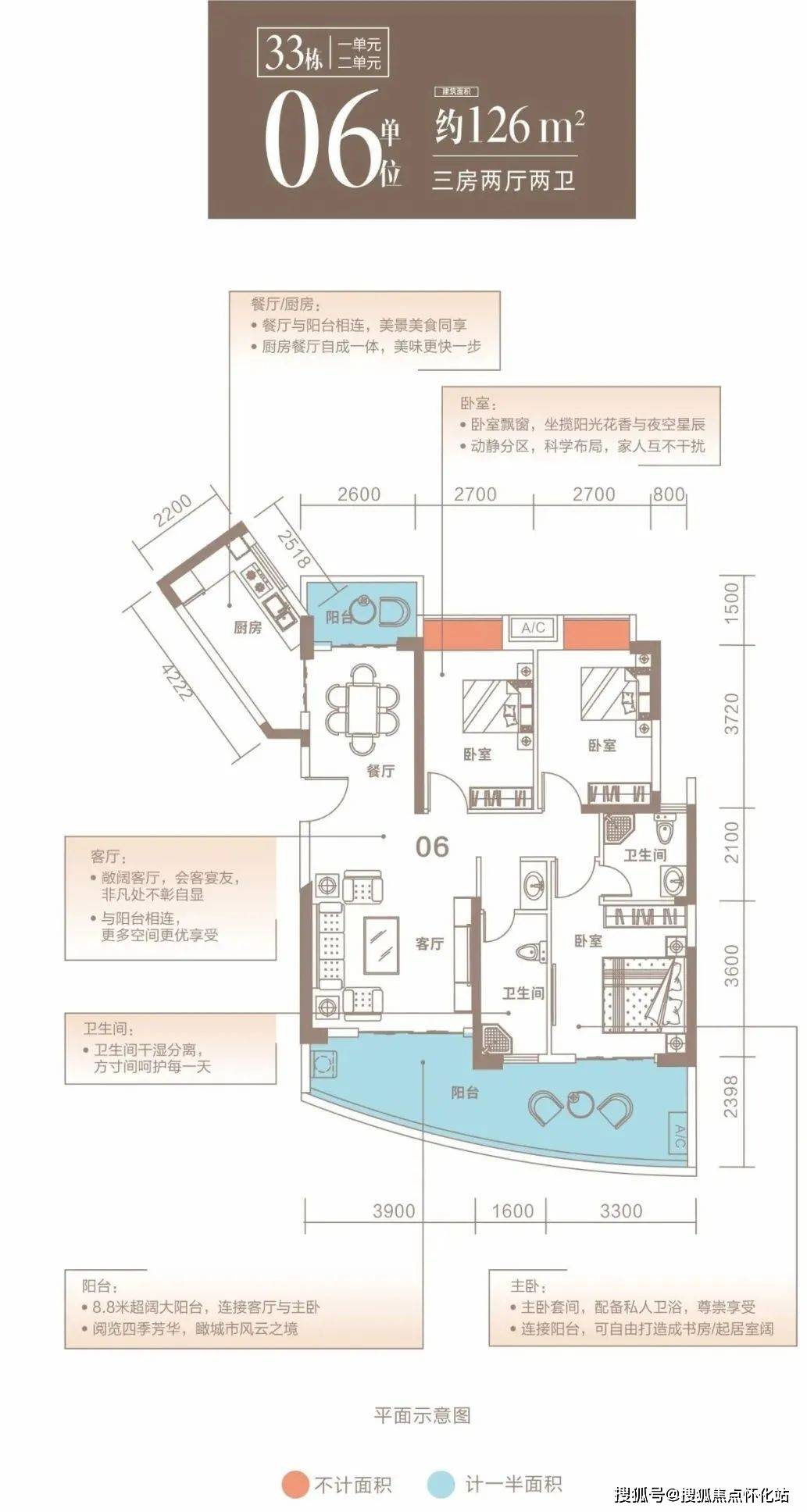 阳光花园_东部阳光花园首页网站_东部阳光花园欢迎您-房价-户型-学区