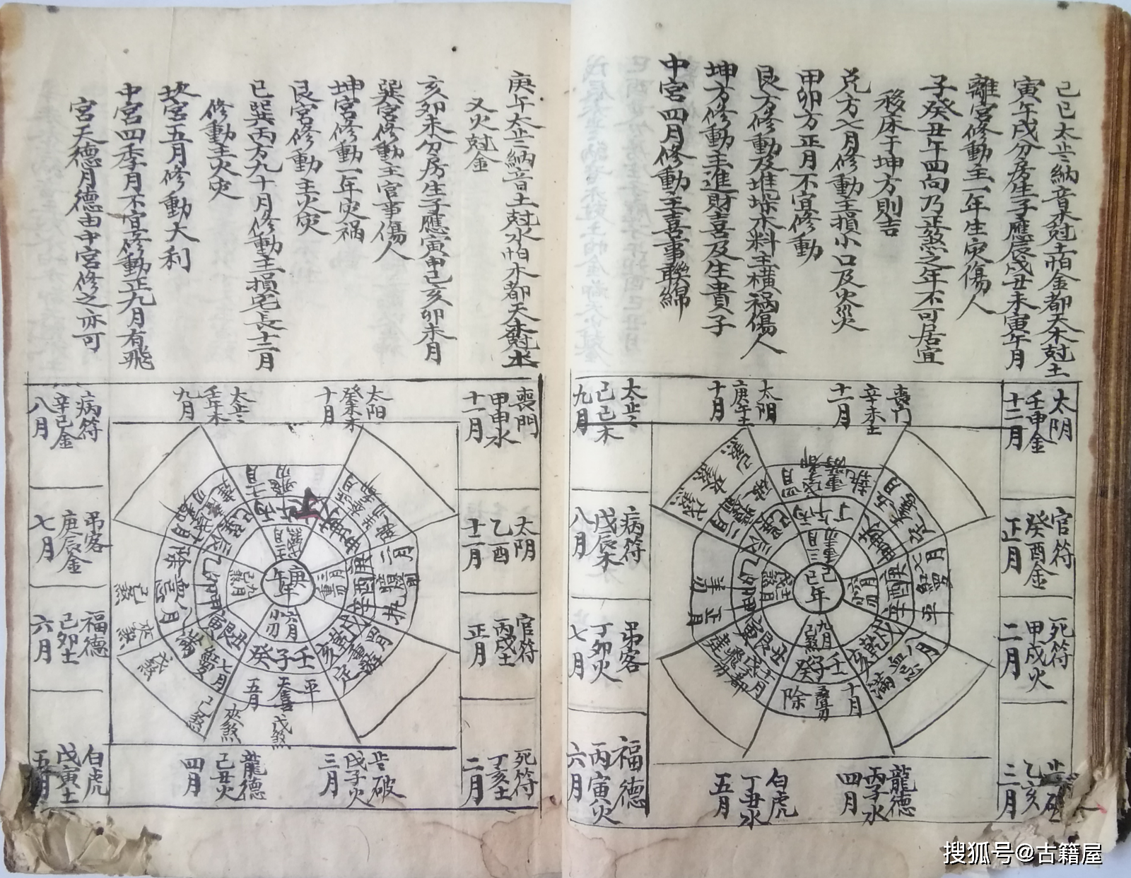 地理风水阳宅古籍阳宅吉凶发用全书清抄本