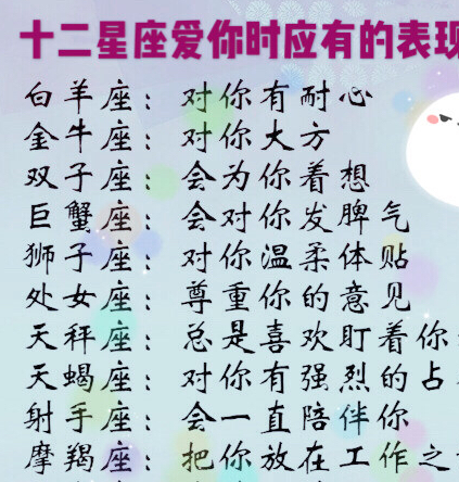 原创12星座对爱人撒谎惯用台词大公开摩羯座最爱说忙完就陪你