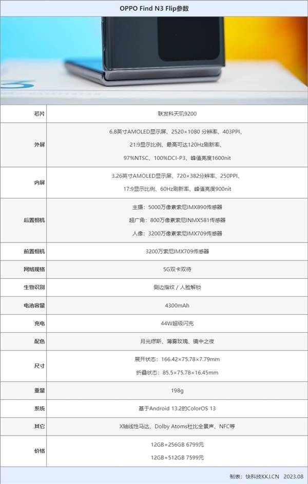 oppo find n3 flip评测:优雅,性能我要!_方案_人像_手机