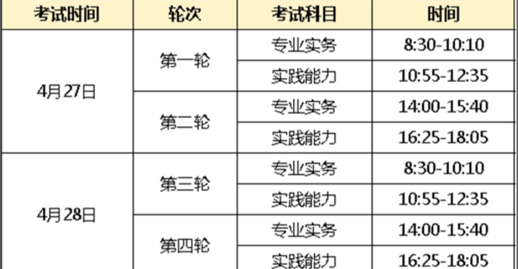 具体考试时间安排如下:根据通知内容,2024年护士执业资格考试继续采用