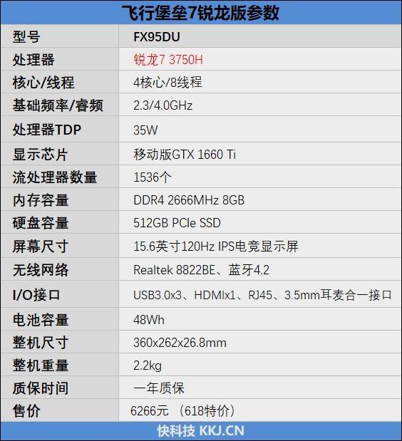 华硕飞行堡垒7评测:标压锐龙游戏本终于来了_处理器_移动_上市