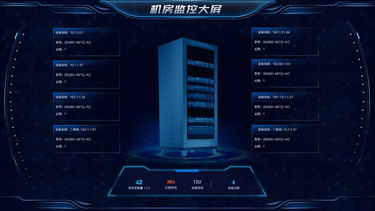 机房动环监控系统(动力环境监控系统)能够实时监测和控制机房内的动力